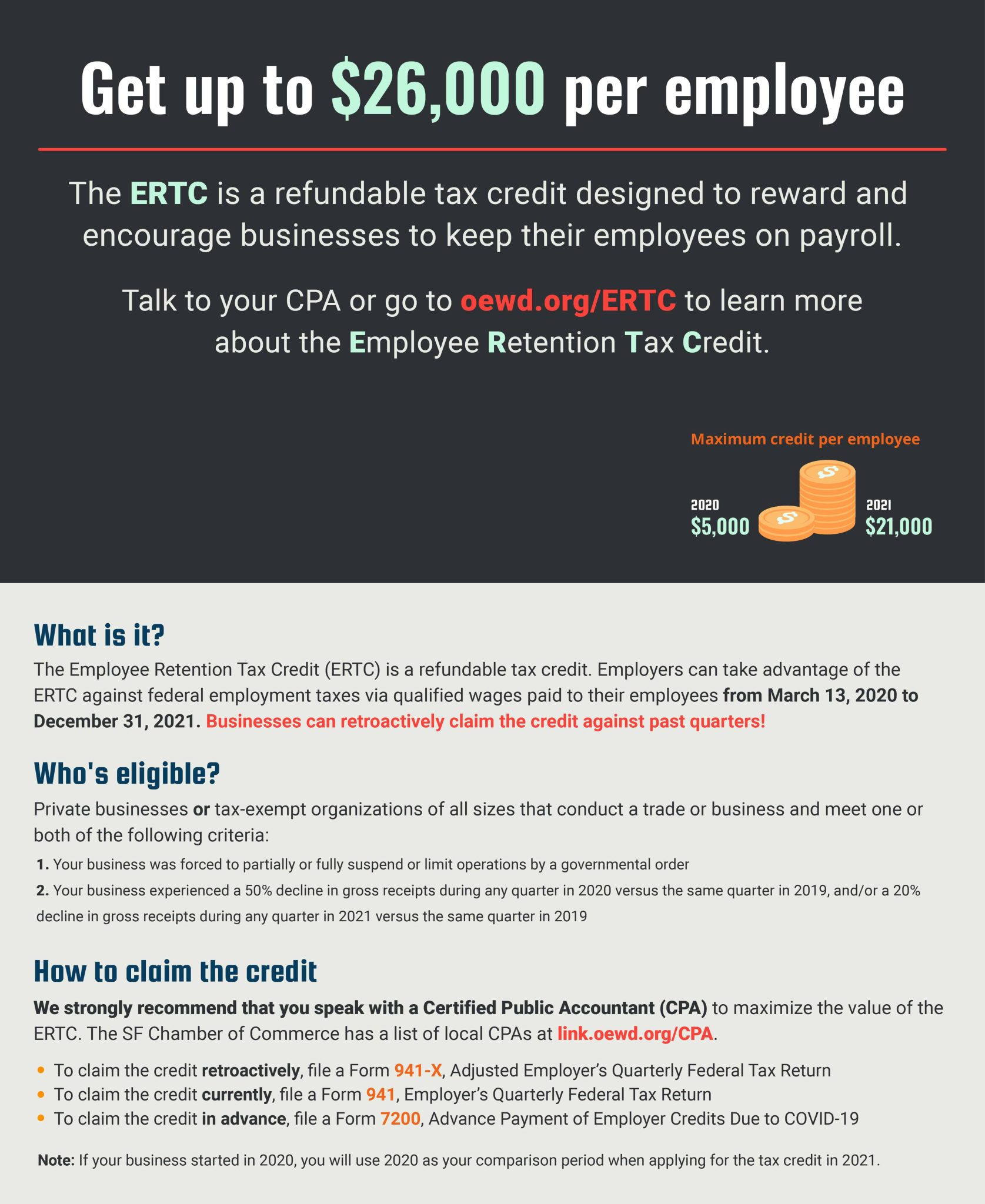 Ertc Tax Credit Application