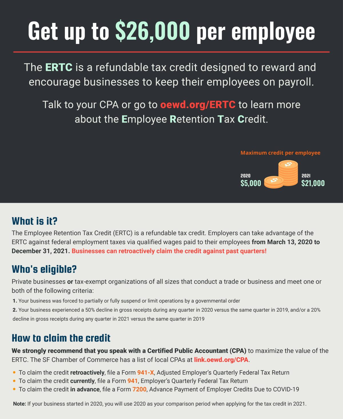 ERTC Help For The Service Industry
